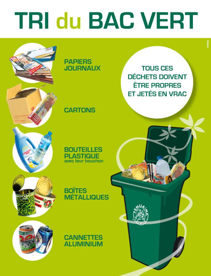 recycling info